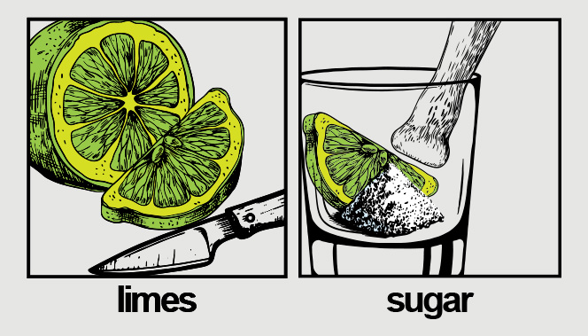 How to make a caipirinha - part 1